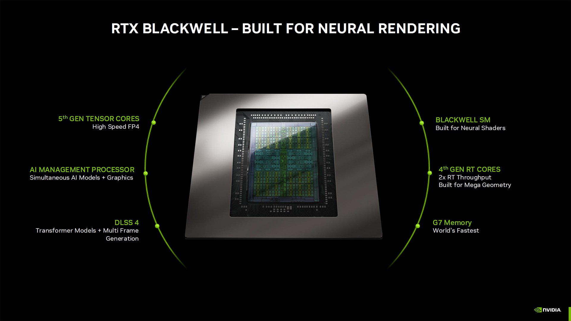 Introducing the GeForce RTX 5060 Ti Series: A New Era of Mid-Range Graphics Cards