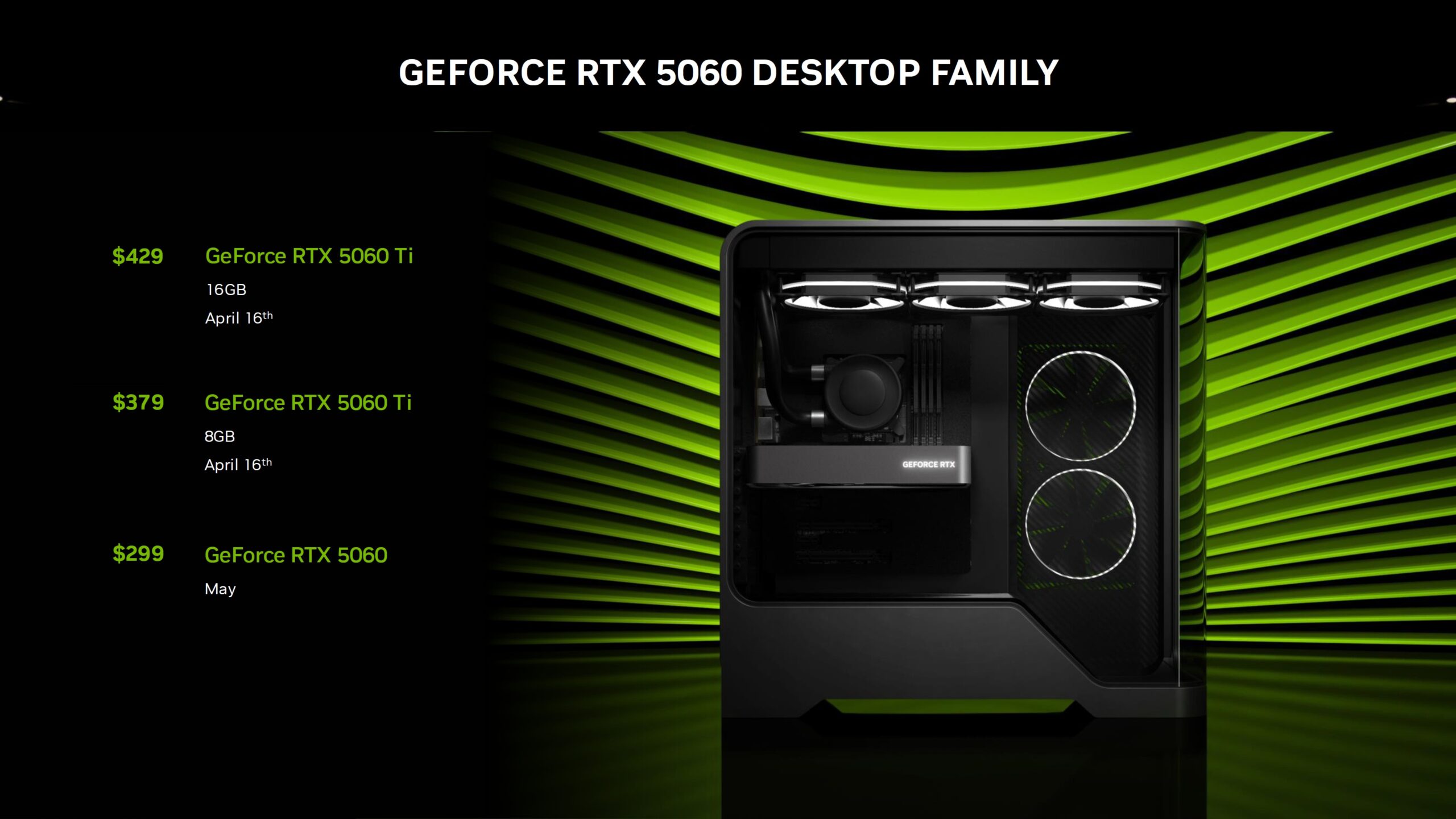 NVIDIA's Latest Innovation: The GeForce RTX 5060 Ti Family