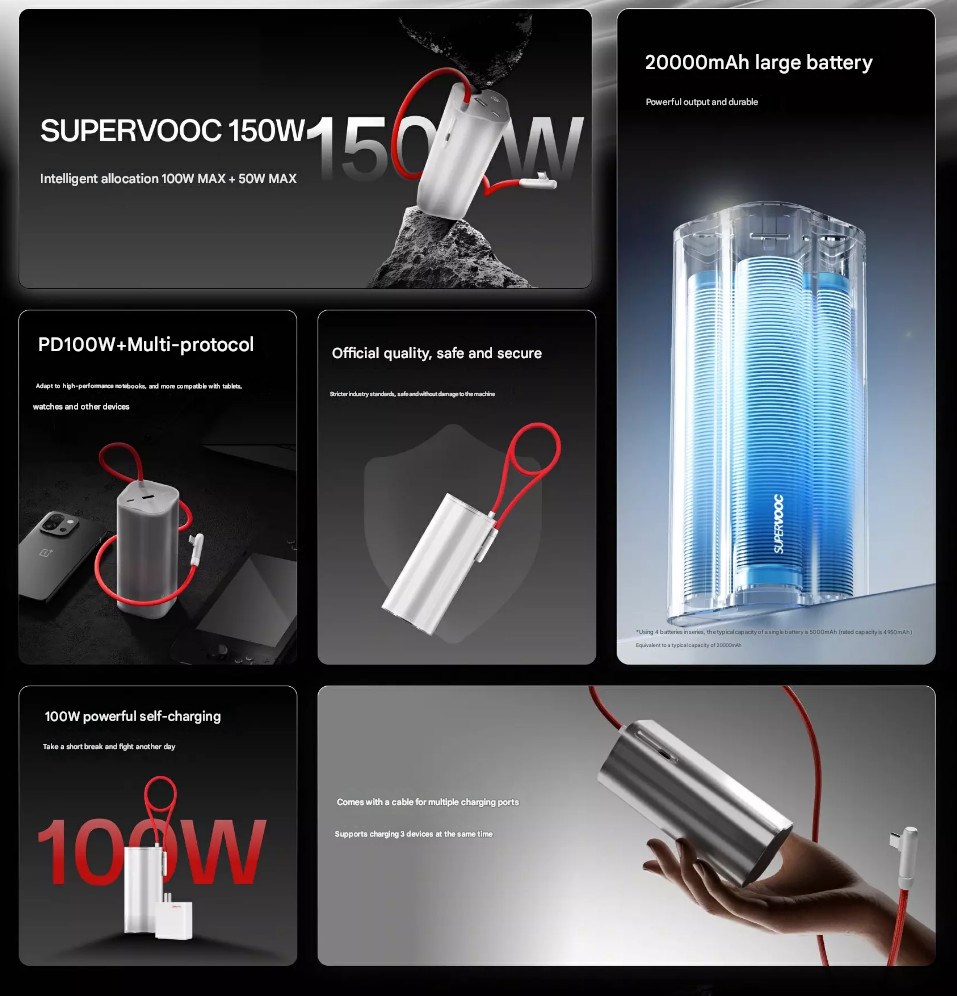 OnePlus SuperVOOC 150W Powerbank Features