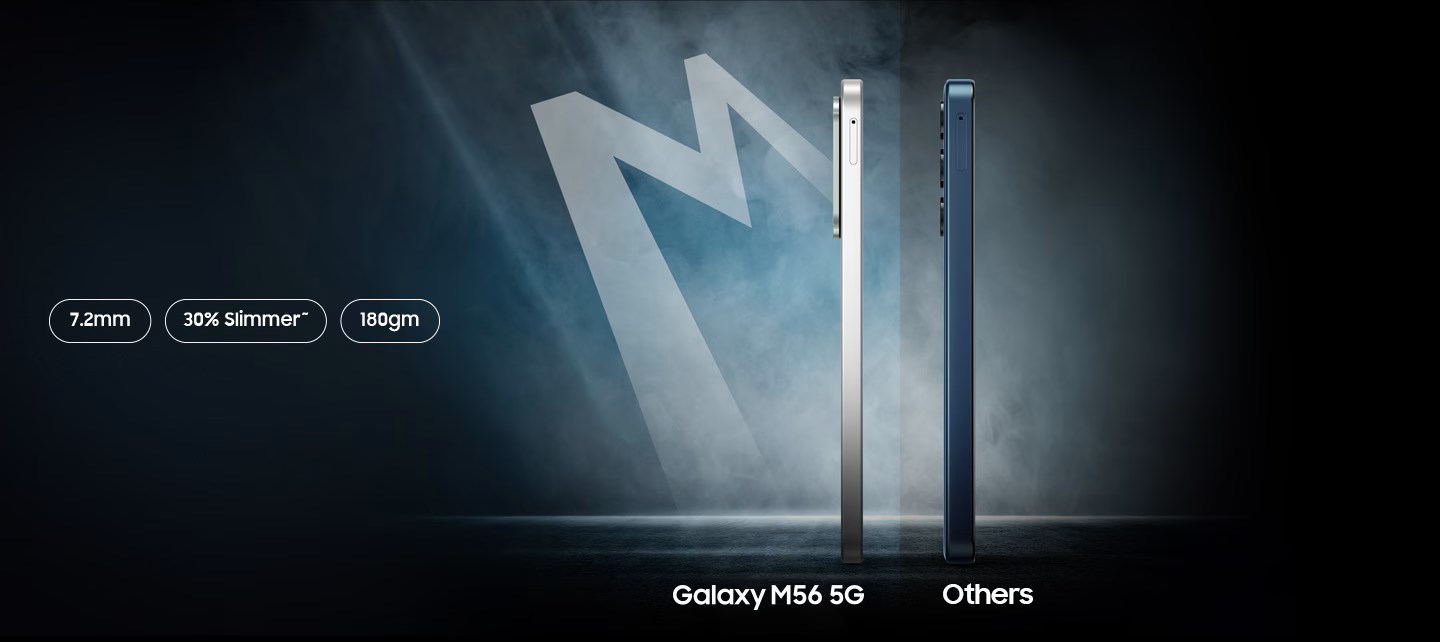 Galaxy M56 Pricing and Availability