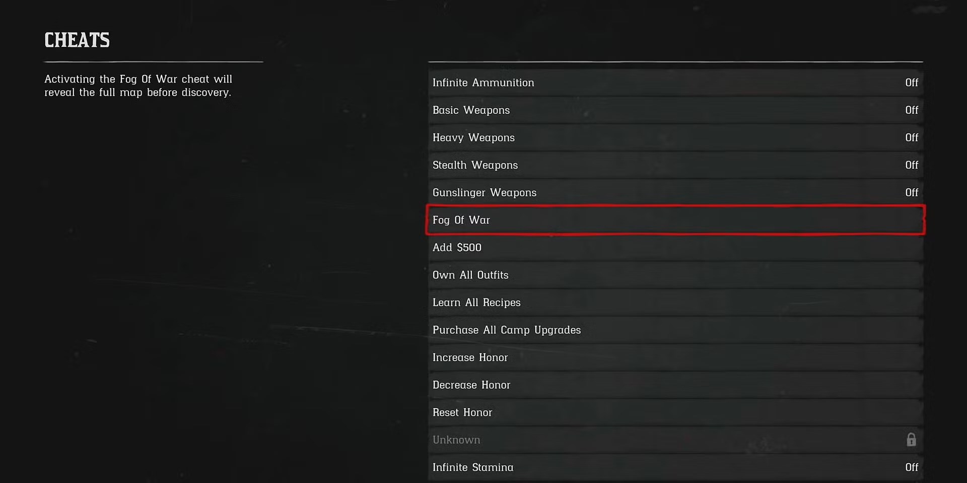 Unleash Chaos with RDR 2 Cheat Codes 🤠